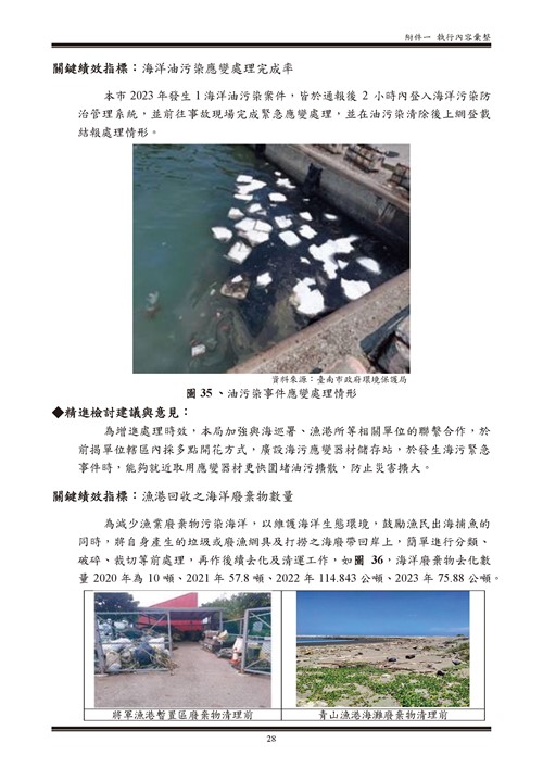 112 年臺南市環境保護計畫第88頁內容
